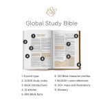 ESV Global Study Bible (Hardcover) - Image 9
