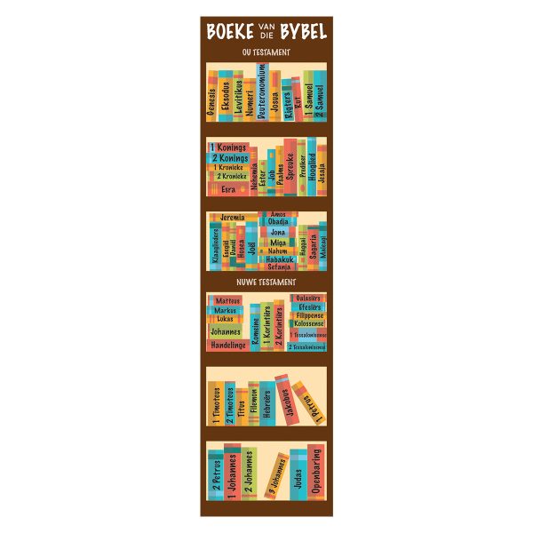 Boeke Van Die Bybel Pack Of 10 Sunday School Bookmark - Image 5