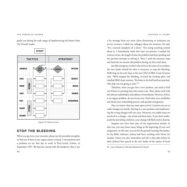 The Versatile Leader: The Confidence to Excel in Every Situation (Paperback) - Image 23