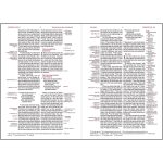NIV Thompson Chain-Reference Bible, Red Letter (Comfort Print)(Hardcover) - Image 11