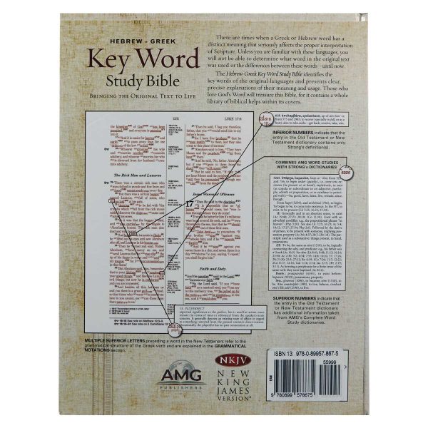 NKJV Hebrew / Greek Key Word Study Bible (Hardcover) - Image 23