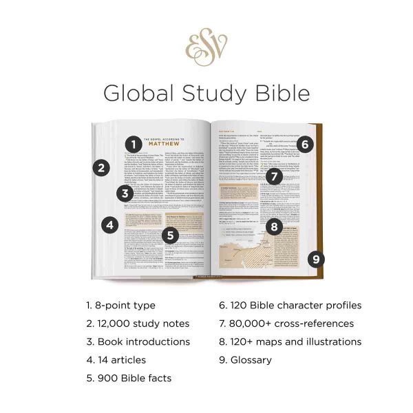 ESV Global Study Bible (Hardcover) - Image 21